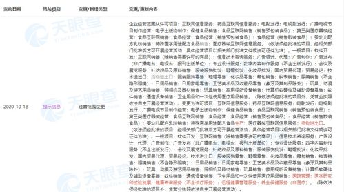廈門美圖網(wǎng)科技拓展醫(yī)療健康業(yè)務，新增醫(yī)院管理與遠程健康管理服務